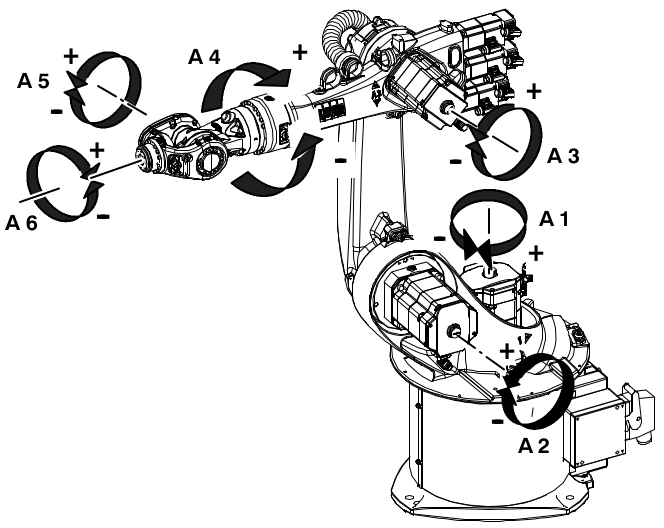 kuka_kr16_1.png