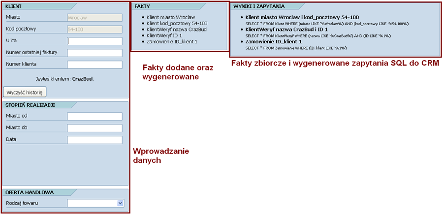 Przykład działania