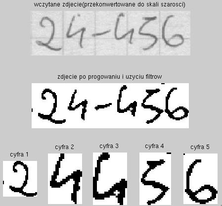 Problem 2
