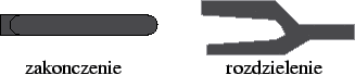 \includegraphics{2.eps}