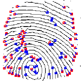 \includegraphics{finger_found_breaks.eps}