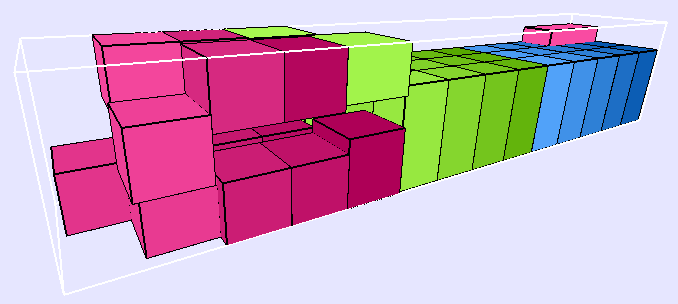 wynik.1.4